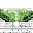 5481dae8e58ecef0ed000010_safdie-architects-design-glass-air-hub-for-singapore-changi-airport_jewel_changi_airport_section_through_retail_and_gardens_cp