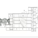Halifax-Central-Library_schmidt-hammer-lassen-architects_Section_CC_750
