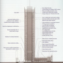 new-york-sustainable-features1